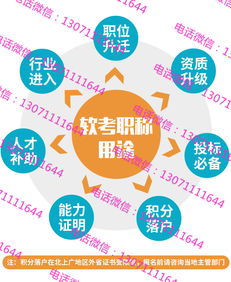 淮安市軟考網絡工程師（中級）與計算機軟件設計師報名、考試及辦理指南